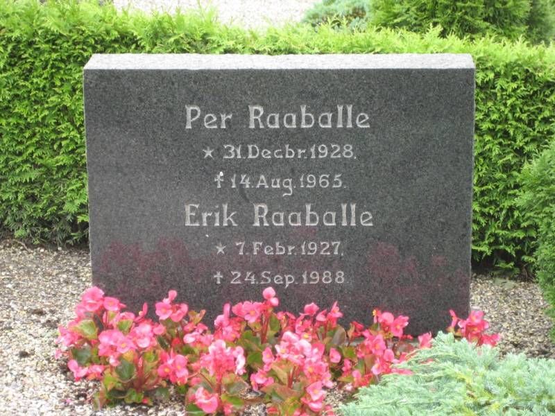 Erik Raaballe.jpg